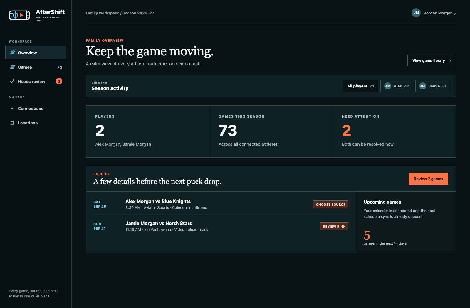 AfterShift family overview showing player totals, games this season, and upcoming actions